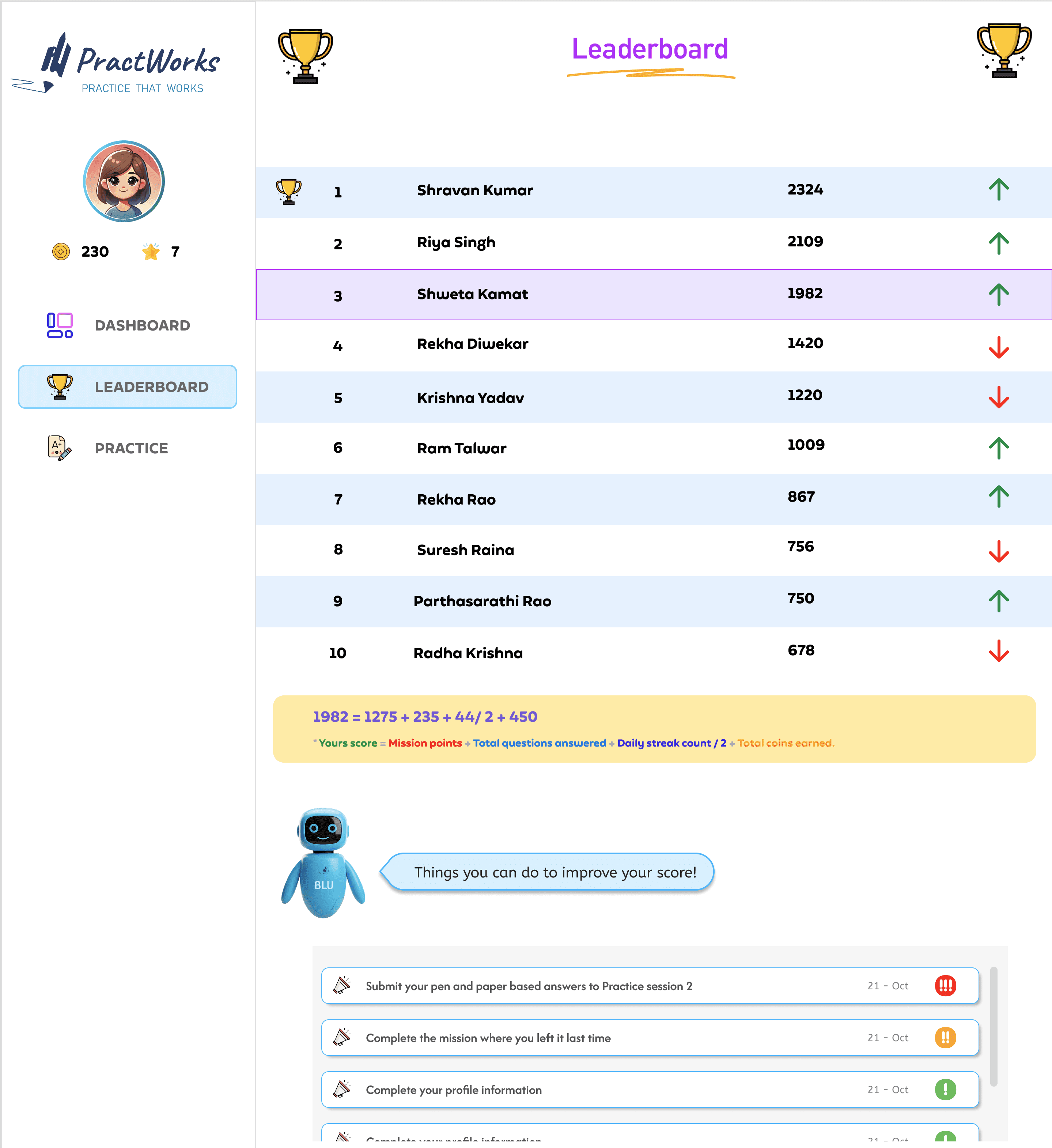 Redesigned PractWorks leaderboard screen